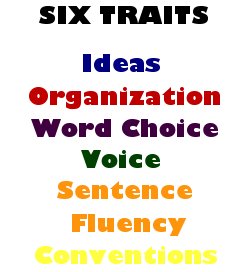 Six Traits Writing